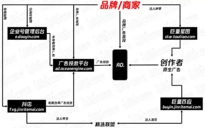 1610198942314468.png image.png