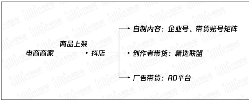 1610199077628613.png image.png